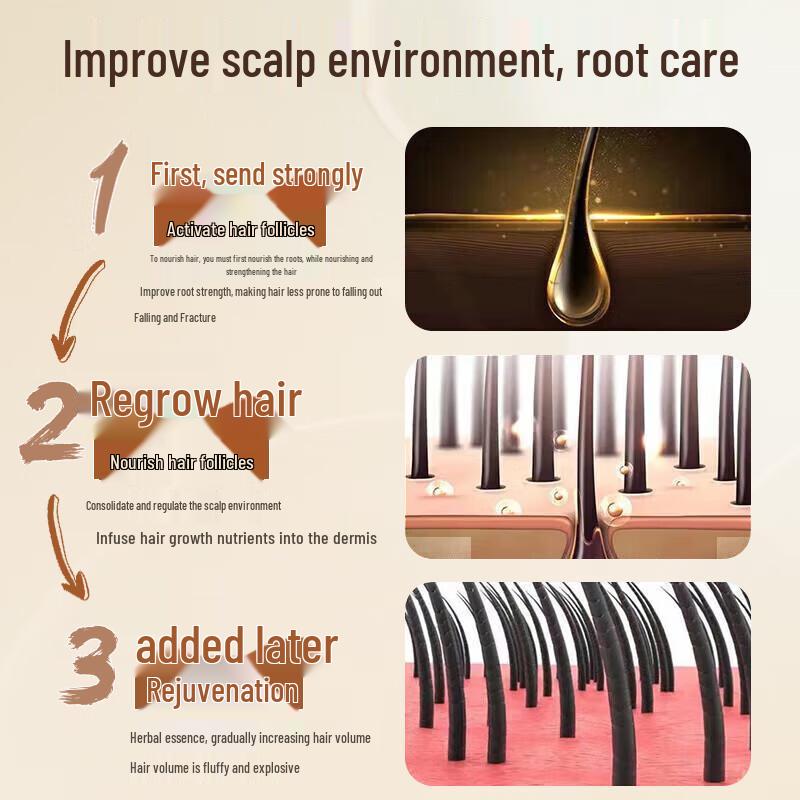 Nanjing Tongrentang Ginger Anti-Hair Loss & Growth Shampoo 508g