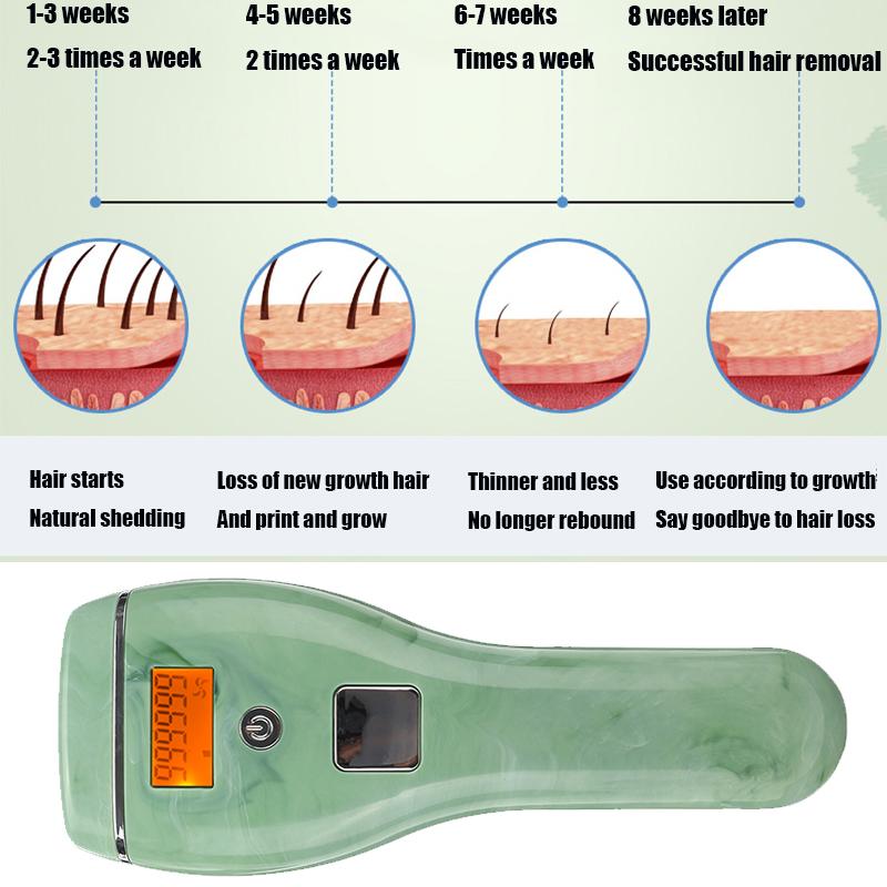 Compre 999,999 Flash IPL Laser Hair Removal Device 5 Modes LED Screen Face  Care Body Painless Epilator Suitable for men and women barato — frete grátis,  avaliações reais com fotos — Joom