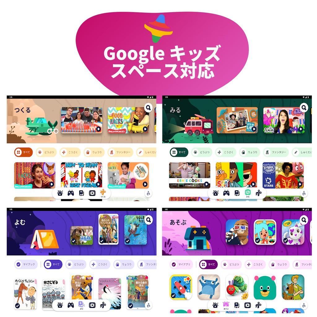 PlimPad Kids a Tablet with 8 Kids Space YouTube Kids Unlimited Access To Thousands of 6000mAh 12GB RAM 64GB ROM 5G WiFi Charging Time and an EVA Case