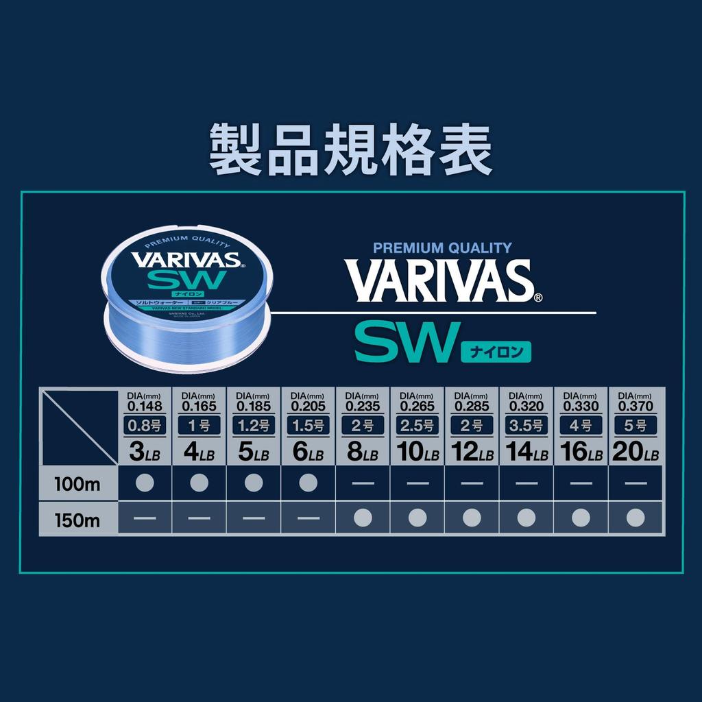 Varivas VARIVAS SW Nylon 100m Clear Blue 3LB (Saltwater)