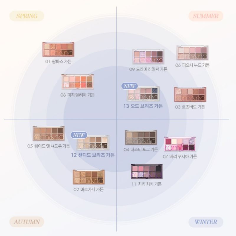 Rom&nd Meglio di Palette Palette Ombretti Multicolore Naturale Opaco & Glitter Collezione Trucco Occhi