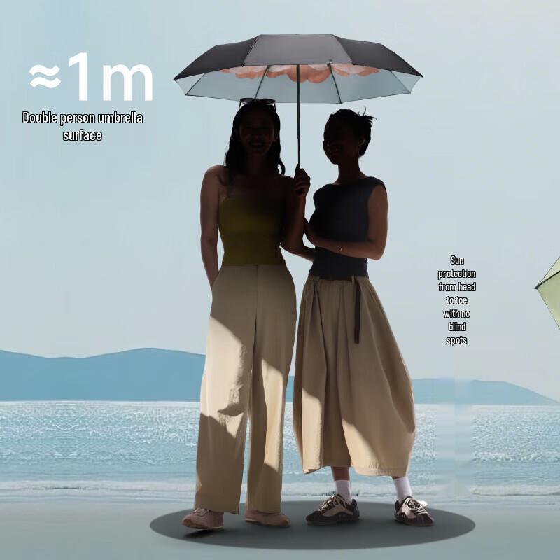 Beneunder UV Protection Three-Fold Sun/Rain Umbrella