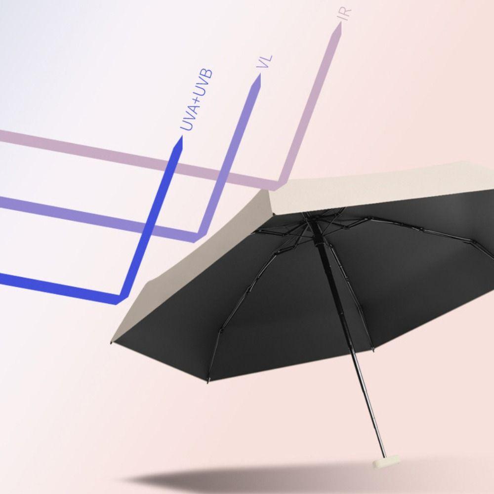 Windproof Rain Umbrella Anti UV Sun Shade Parasol Five-Folding Parasol  Student