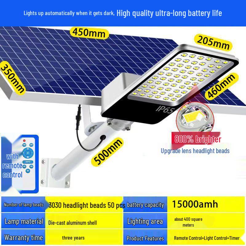 

High-Power Outdoor LED Solar Street Light - Waterproof, Super Bright, Automatic Wall Mount - Expansion Screw