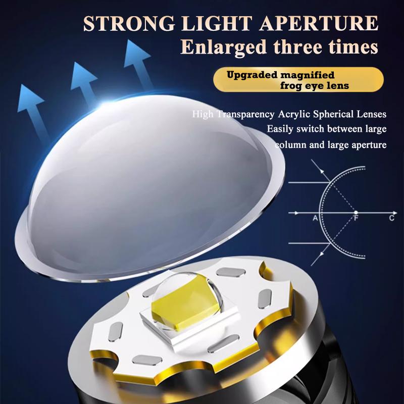 KDULIT High Power LED Tactical Flashlight USB Rechargeable Zoomable Super Bright Light Lamp Outdoor Emergency Spotlight Lantern