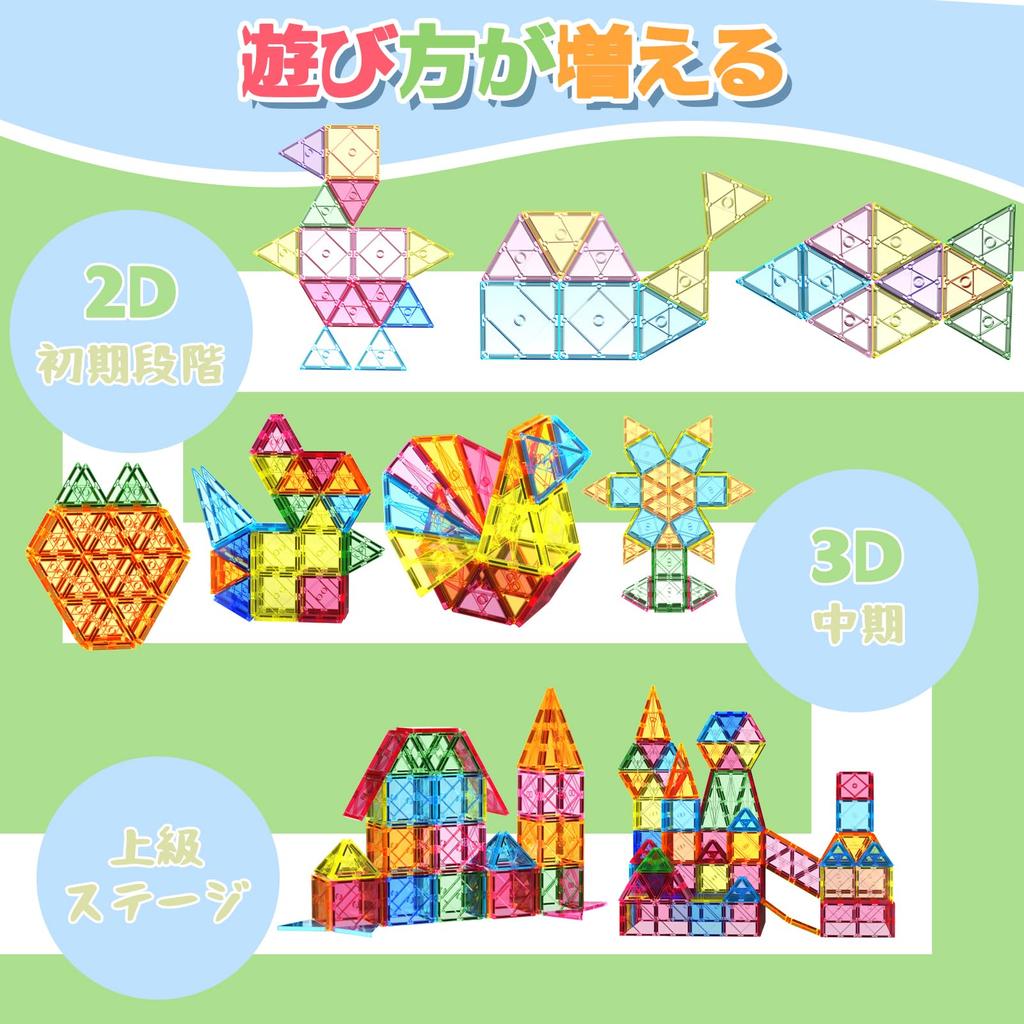 Magnetisk Bygging Pedagogisk 3D Fargerike Magnetiske Byggeklosser for Utvikler Fantasi og Perfekt Gave til Gutter og eller Konfirmasjonsgave Klosser,