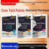 High-Speed Memory Guide: Core Exam Points for Vocational High School Students