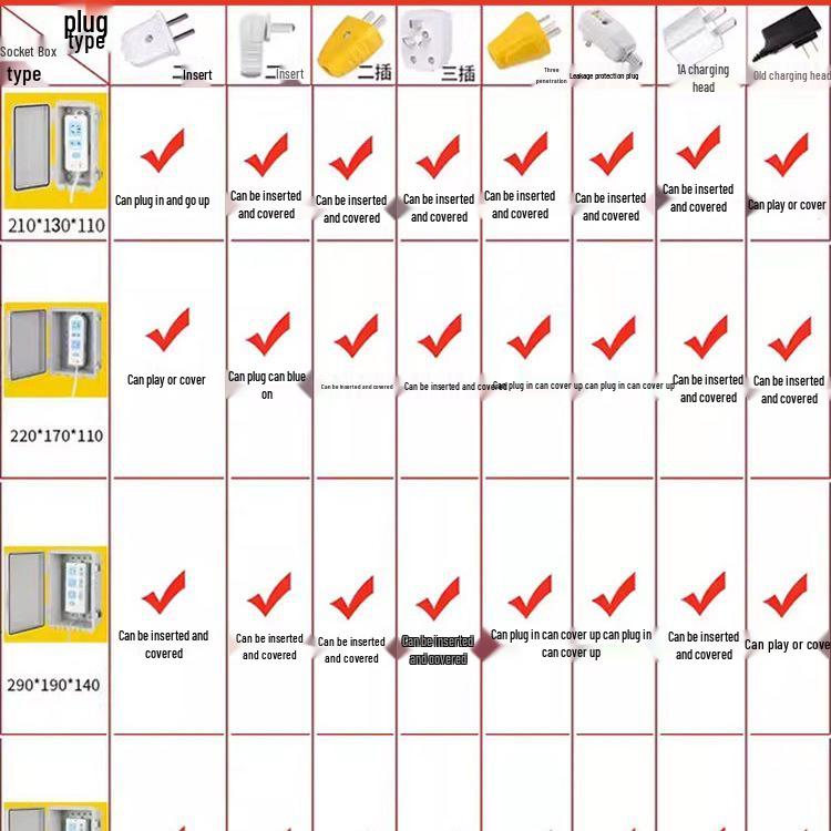 Zamykana wodoodporna skrzynka gniazdkowa zewnętrzna z osłoną przeciwdeszczową