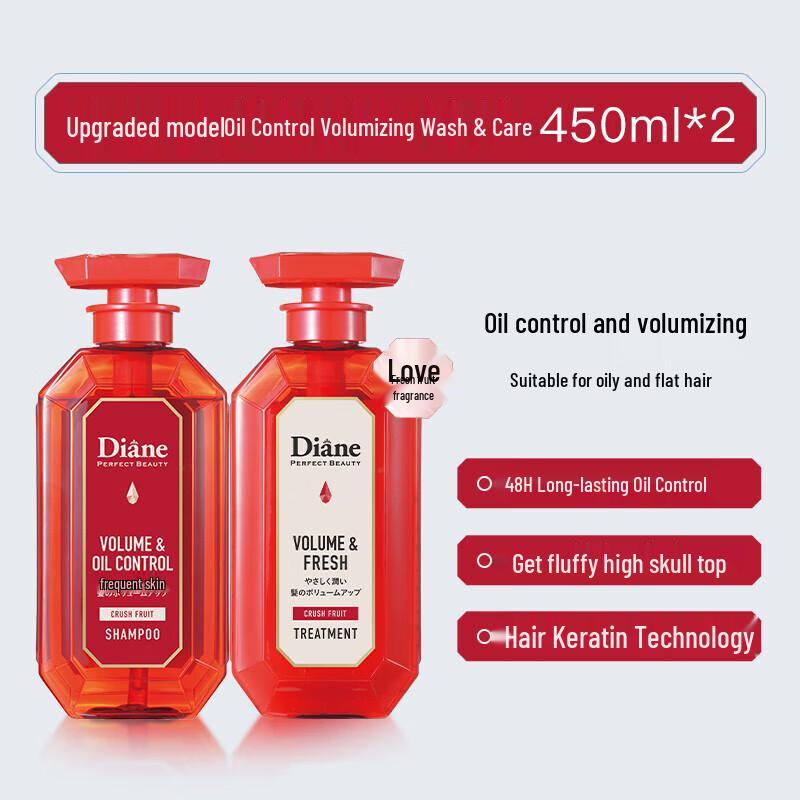 Diane Beauté Oil Control Volumizing Hair Care Set