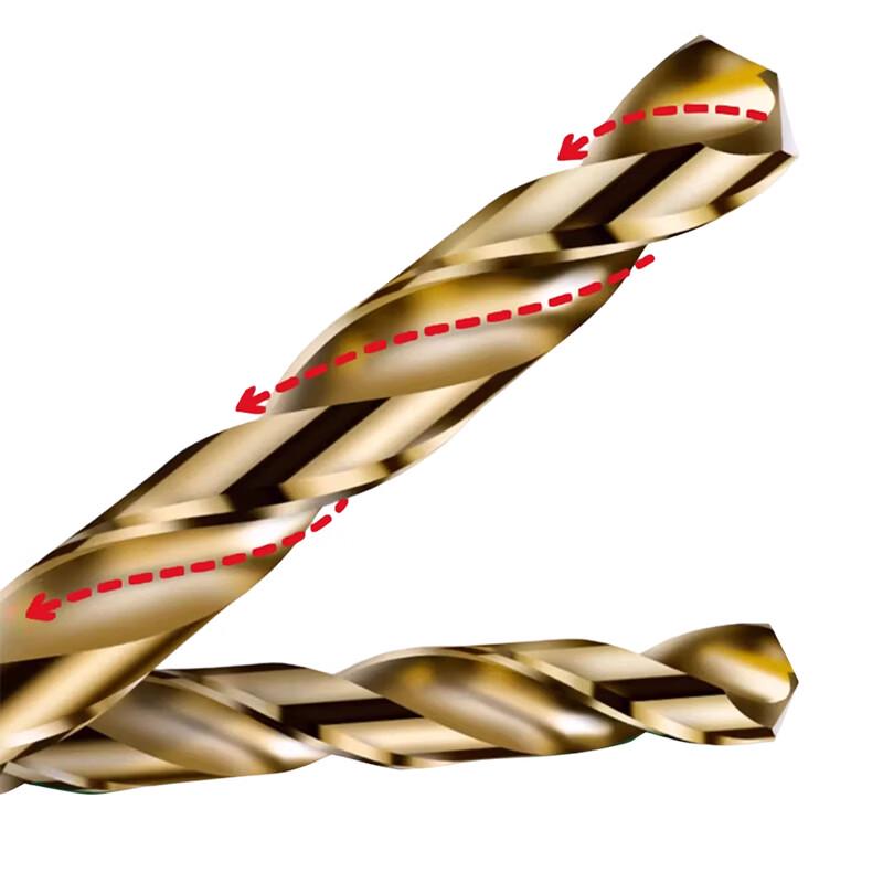 Bangwo High-Strength Twist Drill Bit