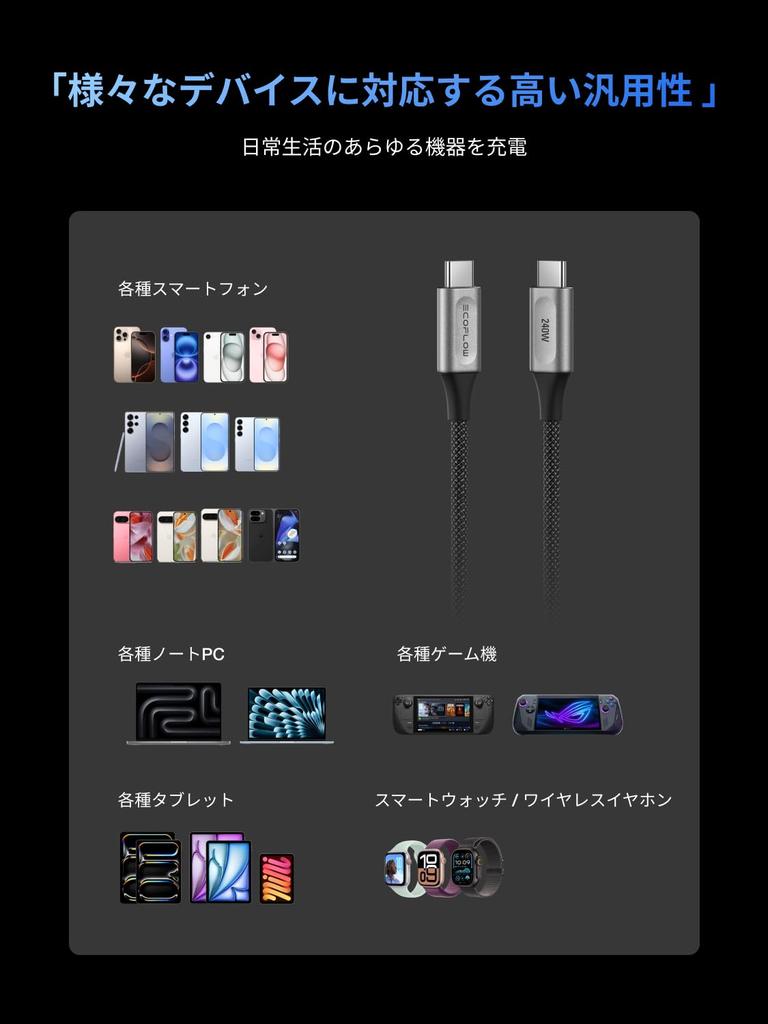 EcoFlow RAPID Pro Nylon 240W USB PD Compatible Cable for iPhone MacBook and Galaxy 1.8m Heavy-Duty USB-C & USB-C 16, Pro/Air, iPad,