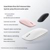 Periferice pentru calculatoare – Mouse-uri