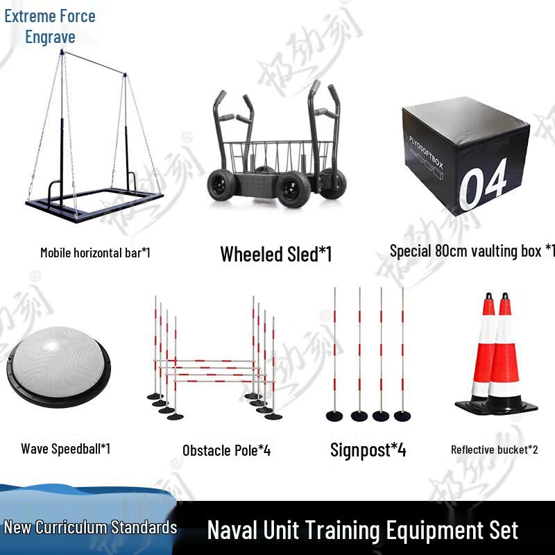 Jíjìnkè Naval Training Assessment Kit