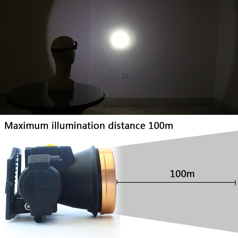 LED Headlamp Mini IR Sensor Headlight Induction Usb Rechargeable Bicycle Riding Lantern Flashlight Head Torch Litwod Lithium Ion