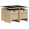 Mobilier de exterior – Seturi de grădină