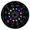 Pendulum Board Dowsing Divination Metaphysical Message Board Rubber Fortune Telling Board Witchcraft Wiccan Altar Board