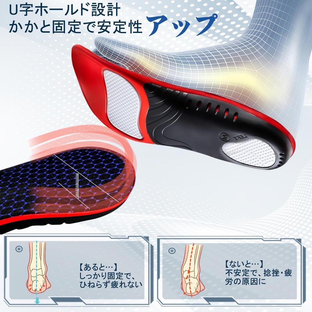 Sparkora Insoles: Shock Absorption, Arch Support, Flat Feet, Foot Care, Foot Sole Care, [Physical Therapist Recommended Level 3D Support], Sports, Run
