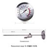 Accesorii de gătit – Termometre de bucătărie