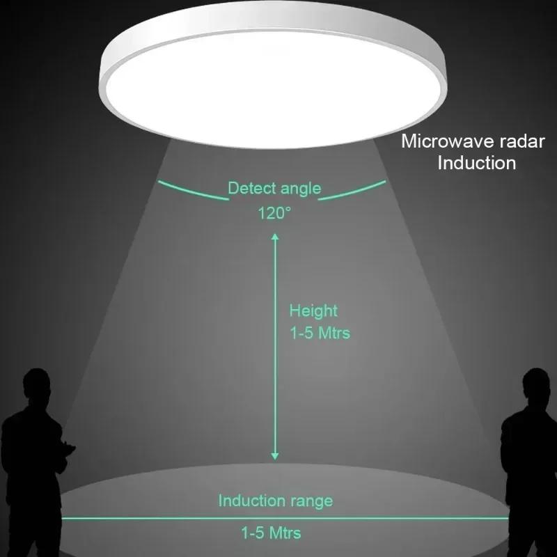 JOYINLED Modern Radar Sensing LED Ceiling Lamp Super Thin 27CM Microwave Radar Induction Ultra Slim LED Ceiling Light