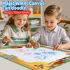 Magic Water Drawing Mat Coloring Doodle With Reusable Magic Pens Montessori Painting Board Educational Toys Kids Gifts