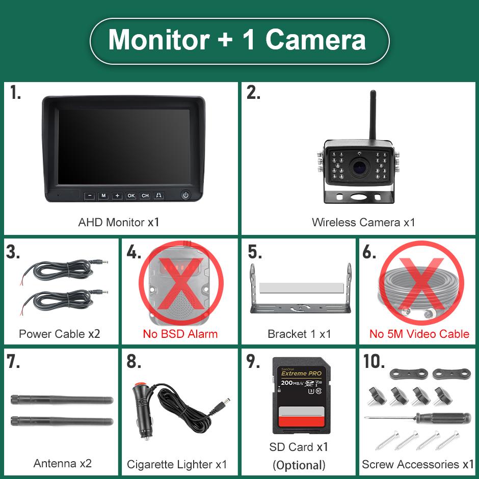 

Беспроводной цифровой 7-дюймовый радар слепых зон BSD сигнализация DVR запись 4-канальный монитор с ИК WiFi передняя/задняя/боковая камера для грузовика автобуса прицепа None