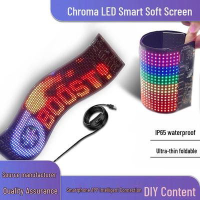 LED Aydınlatma – LED Panel Işıkları