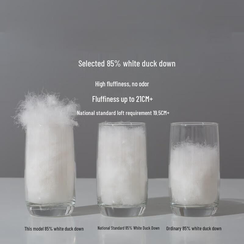 Yier Ya 85% White Duck Down All-Season Duvet