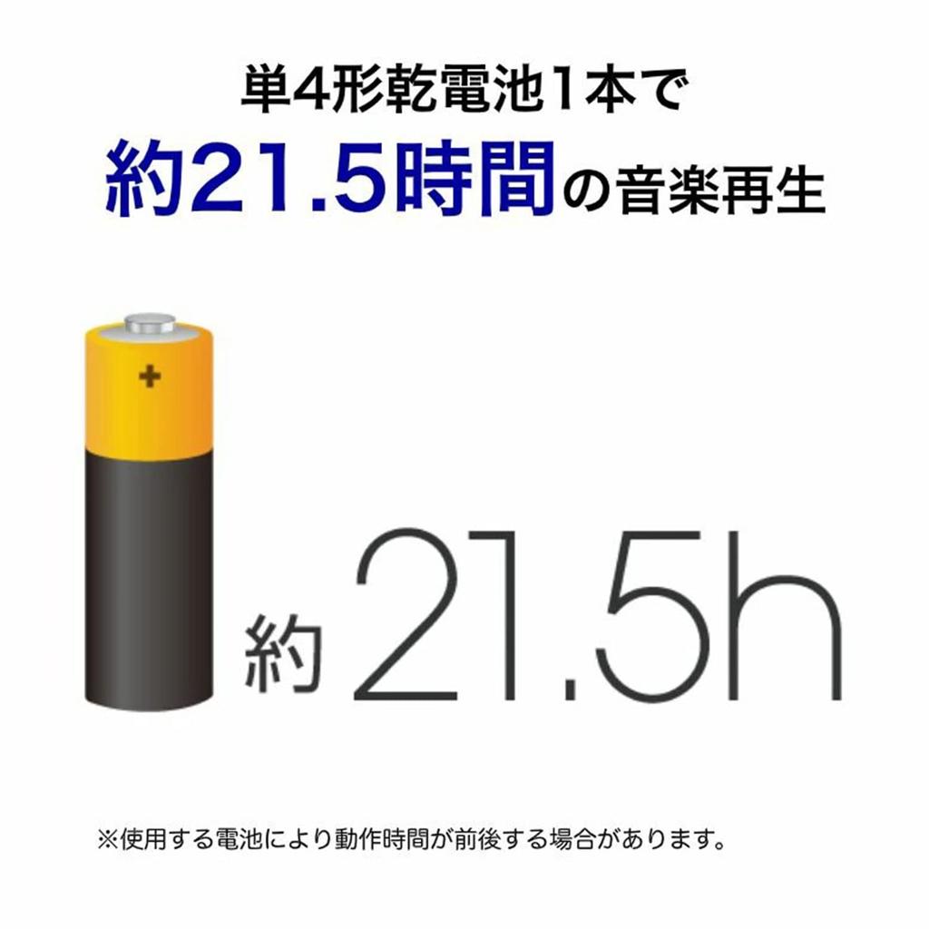 Green House MP3 Player 8GB Battery Operated Voice Recorder No Charging Required Radio Recordable Music Black GH-KANADBT8-BK