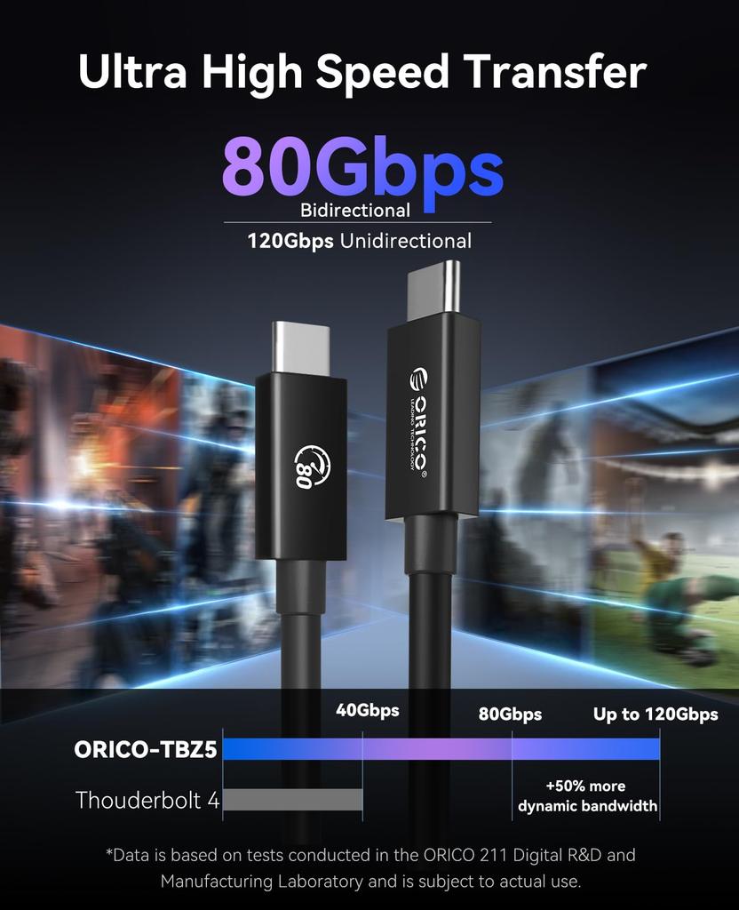 ORICO 80Gbps Bidirectional 120Gbps Unidirectional Dual Video 240W Fast 2M Thunderbolt USB4 Device Compatible USB-C Cable, 8K@60Hz Support, Charging,
