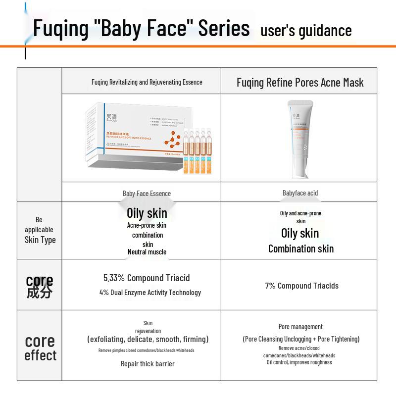 FulQun Rejuvenating Essence