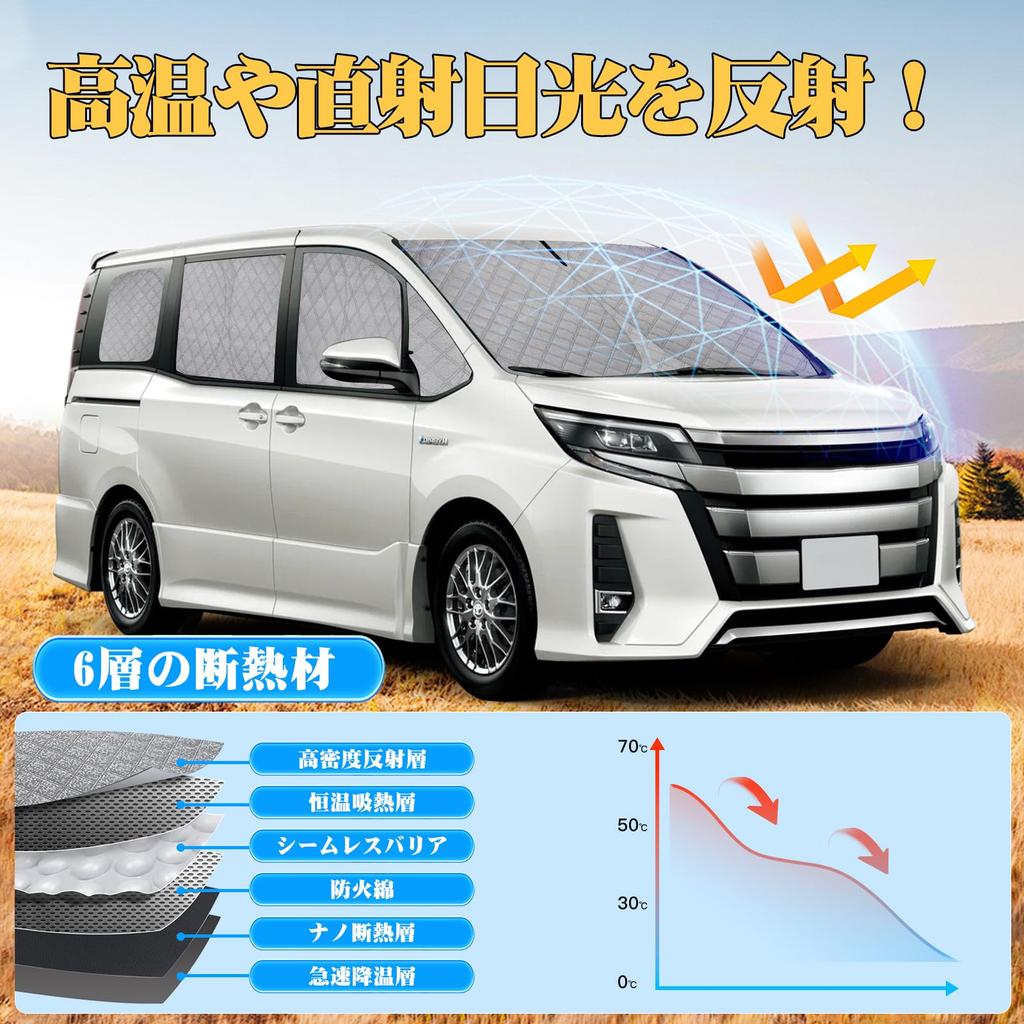 ZATOOTO Honda NBOX Insulated and Blackout Sunshade for Full Window Perfect for Car Outdoor and Disaster Easy Includes Storage Full Set Sunshade,