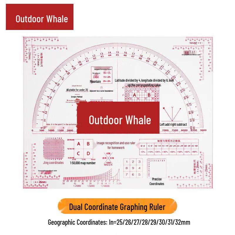 Military Geographic Operations Ruler