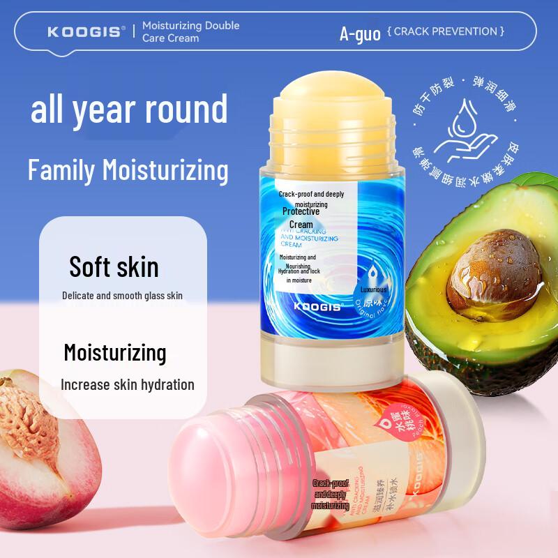 KOOGIS Skincare & Body Care Essentials