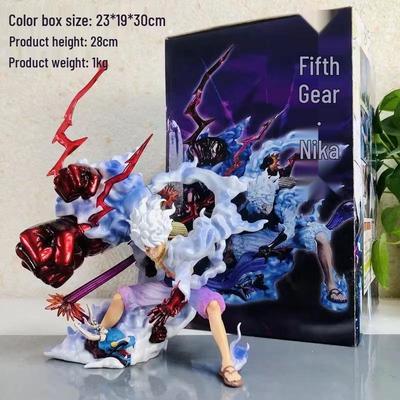 Koleksiyonluk ürünler ve modeller – Figür