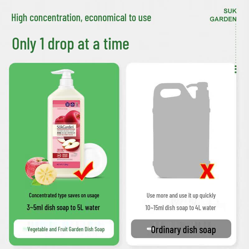 Shu Guo Yuan 3-in-1 Fruit, Veg & Dishwashing Liquid
