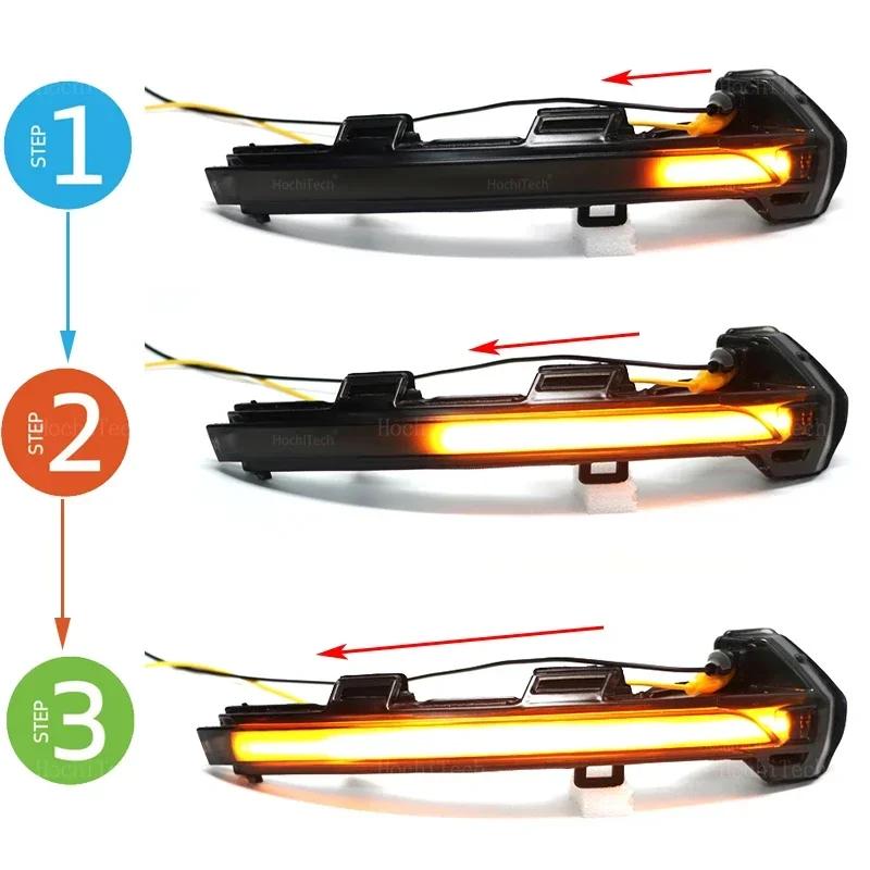 For VW Passat B8 Arteon 2015 2016 2017 2018 2019 Dynamic LED Turn Signal Light Side Mirror Indicator Sequential Blinker