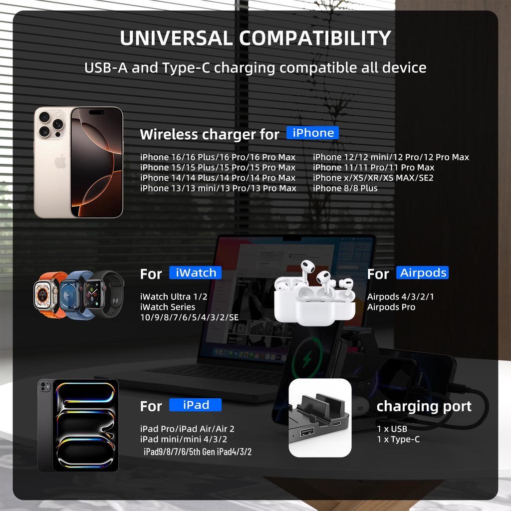 Magnetic Wireless Charger Stand for Phone, Watch & Earbuds - All-in-One Fast Charging Dock