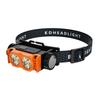 High Efficiency Rechargeable LED Headlamp with 6 Core System Super Bright Output Mere 109g Weight Ideal Mining Fishing Outdoor
