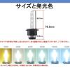 KYOUDEN HID Valve D2C D2S D2R Genuine Replacement HID Burner