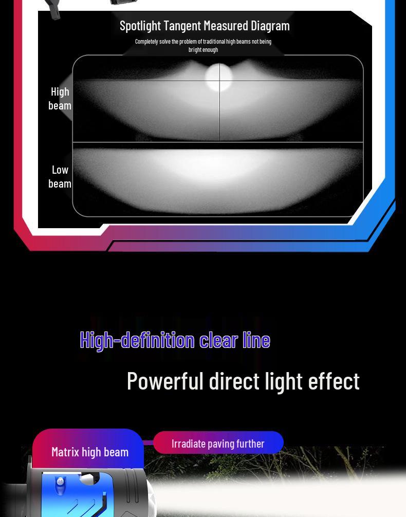 Universal Car & Motorcycle LED Headlight H4 Fish Eye Laser Lens - High/Low Beam