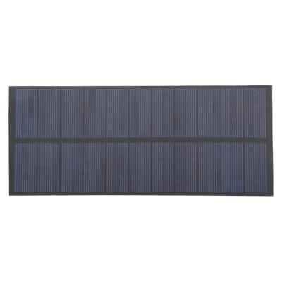 Solární energie – Fotovoltaické články a solární panely