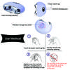 2026 New Electric Nail Clipper with UV Light Manicure Grinder Low Noise Safe for Adult Child Finger Toe Nursing Home Care