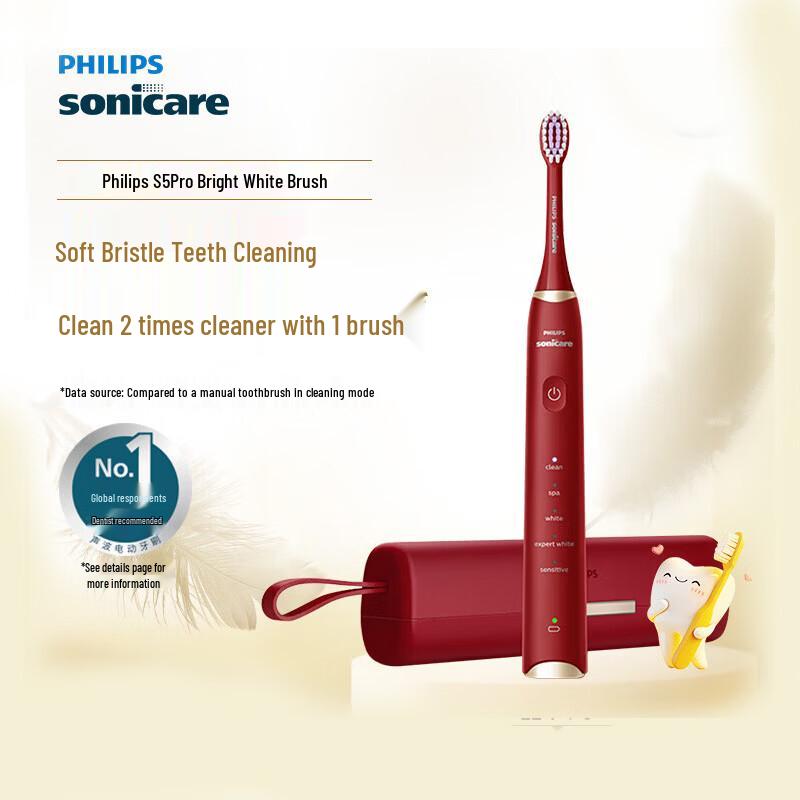 Philips SPA Sonic Electric Toothbrush HX2491/02 CN plug (adapter included)