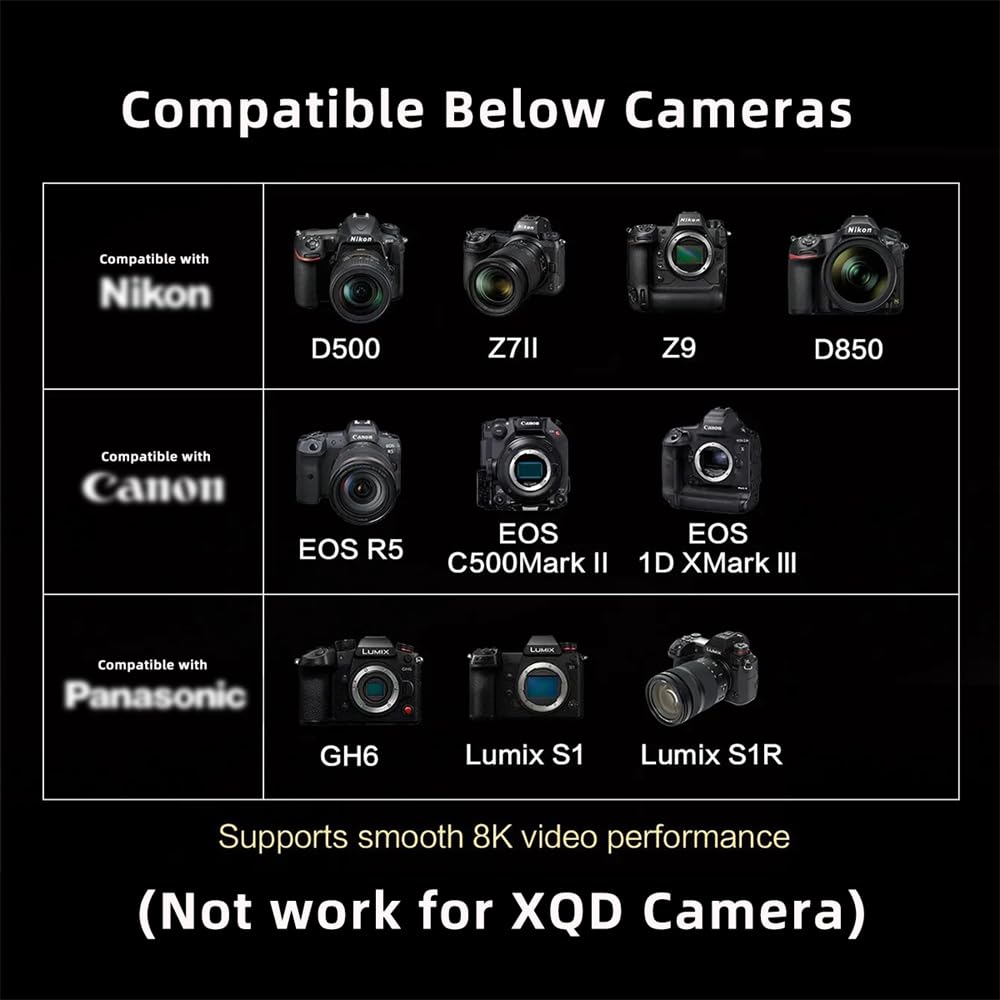 CABLECC CFE CFA to CFB Memory Card Kit Case CFEXPRESS TO Adapter Camera 8K RAW PCIE Expansion TYPE-A TYPE-B