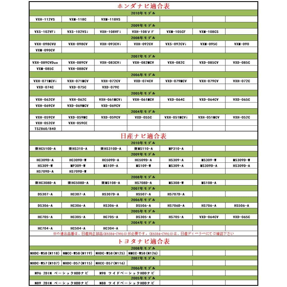 YOBIS Clarion/Azest Kompatibel/Anwendung, Rückfahrkamera Anschluss, Kabel, Eingangswandler, CCA-644-500 Kompatibel, Wird beim Anschließen verwendet