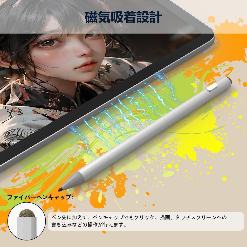 Surface Pen for Surface Windows Touch Pen with Magnetic Attachment, 4096 Pressure Sensitivity, Palm Rejection, Right Click, Eraser, Auto-Off, Type-C F