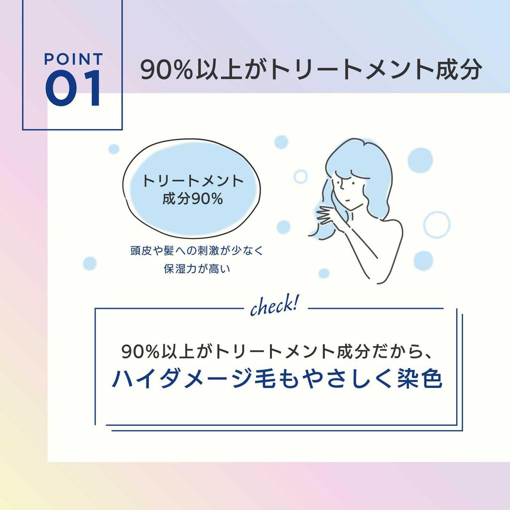 Neo Color Butter Navy Blue Color Treatment by Hair Color Blue Care Hair MOUTON, 250g, Care, [Bleach & Repair]