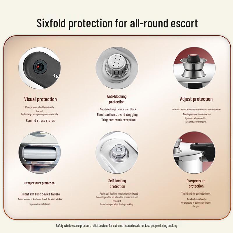 LINKFAIR 6L Stainless Steel Pressure Cooker