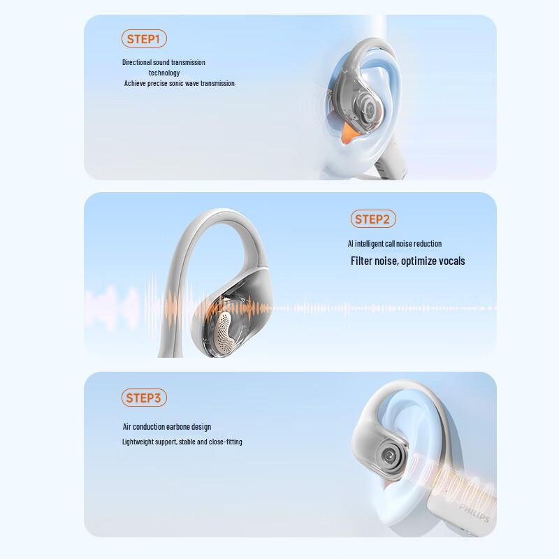 Philips TAQ3120 Open-Ear Wireless Sports Headphones