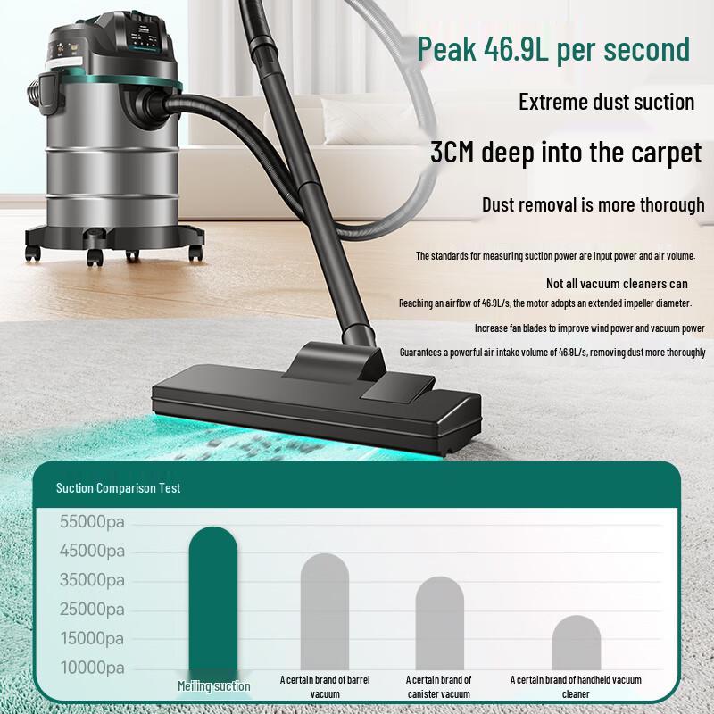 Meiling High-Power Wet/Dry Barrel Vacuum Cleaner